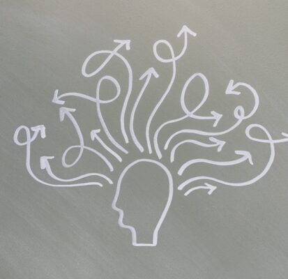 Are there really 7 types of ADHD?